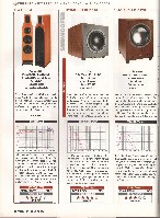 Stereo 2008-01, die seite 192